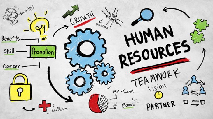 outsourcing hr functions