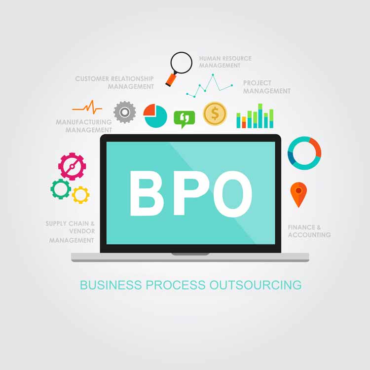 business-process-outsourcing